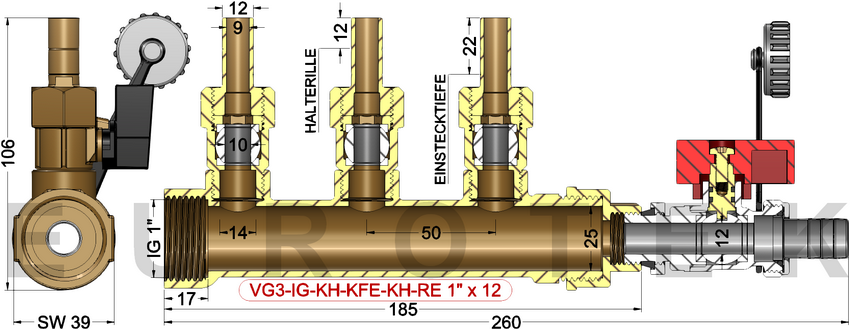 description